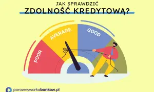 Jak sprawdzić zdolność kredytową? Mężczyzna ciągnie za linkę wskaźnika oceniającego zdolność kredytową od "POOR" do "GOOD".