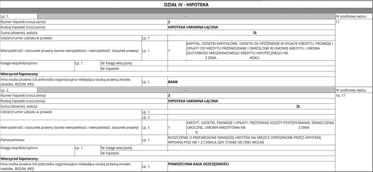 Wpis hipoteczny zawiera numer księgi wieczystej. Wpisano tu dane dotyczące hipoteki umownej łącznej.